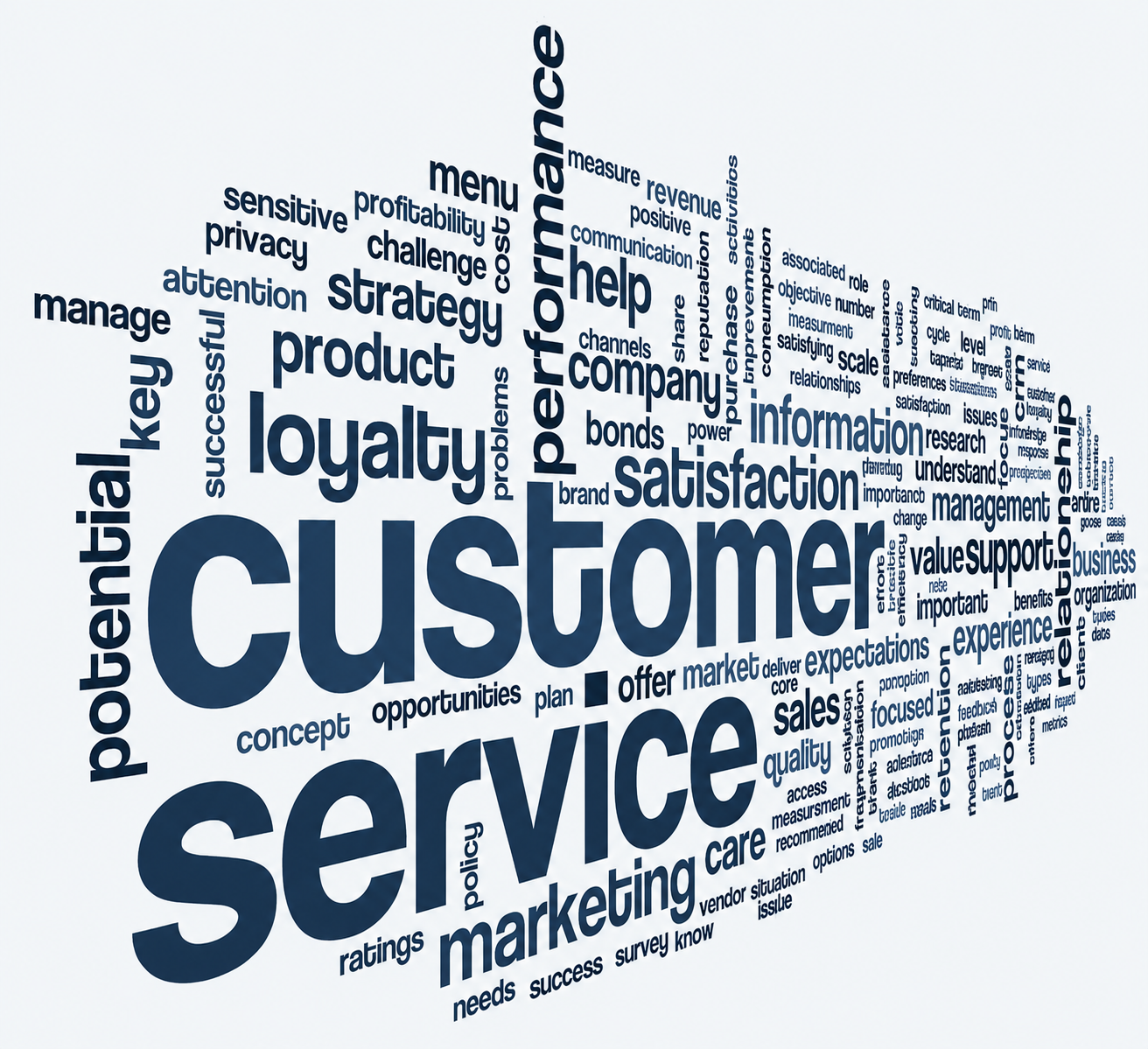 Customer service and pressure washing property care